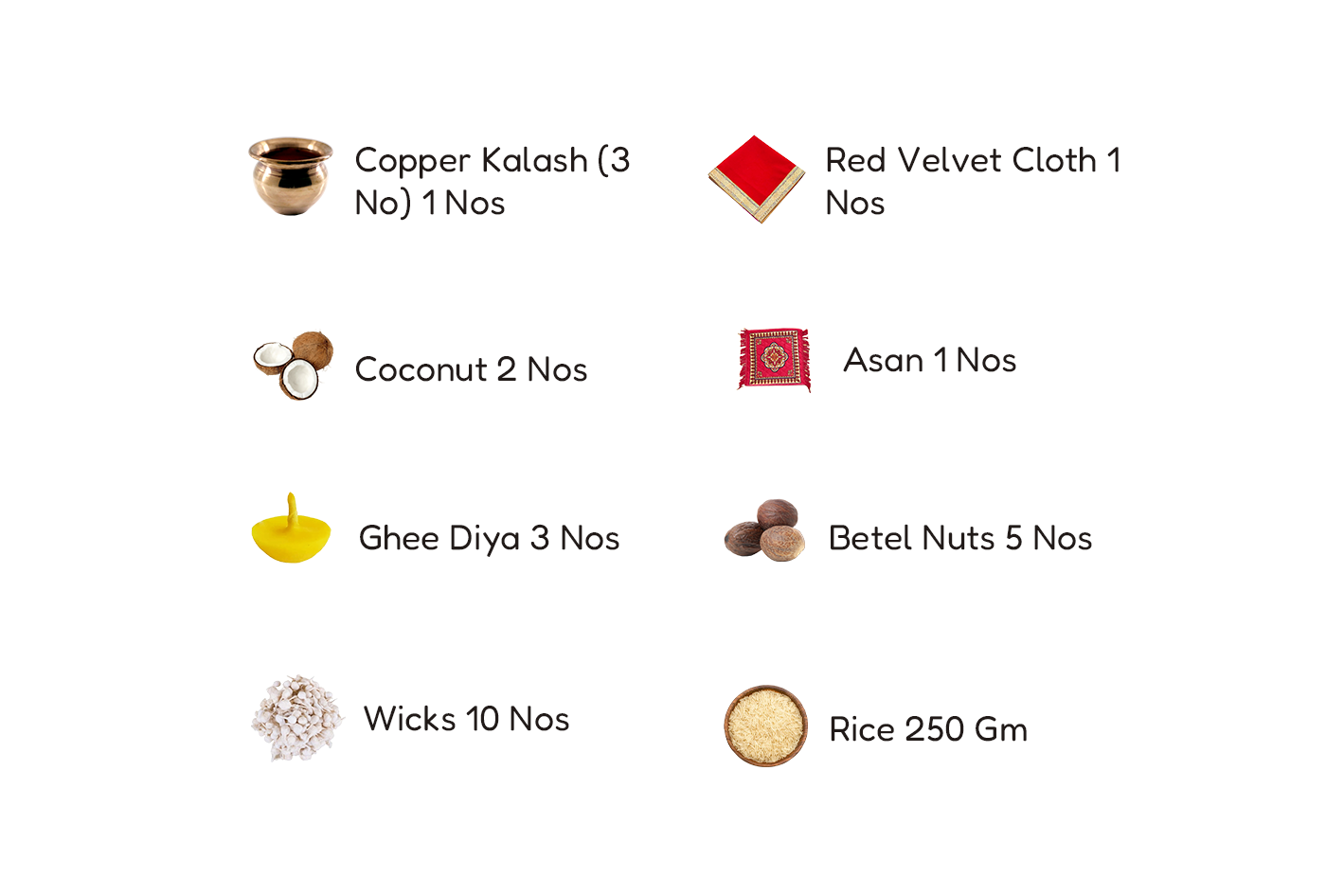 Ganesh Chaturthi Puja Kit Ganesh Chaturthi Puja Kit