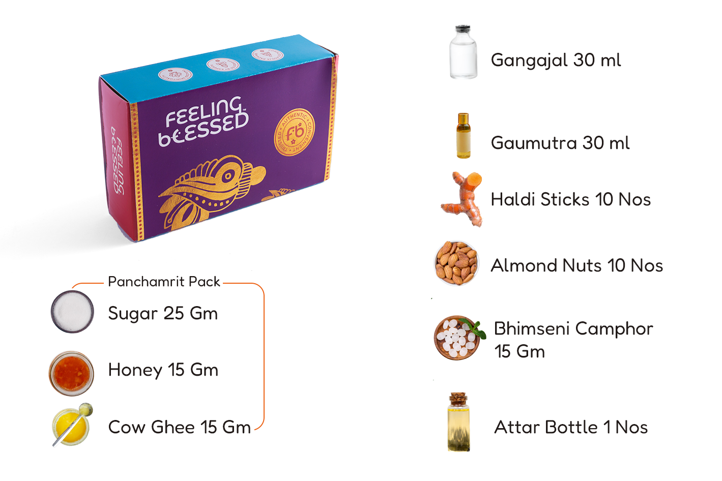 Satyanarayan Puja Kit