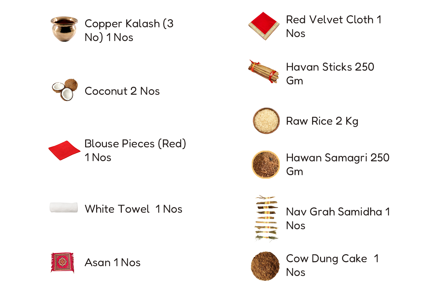 Satyanarayan Puja Kit