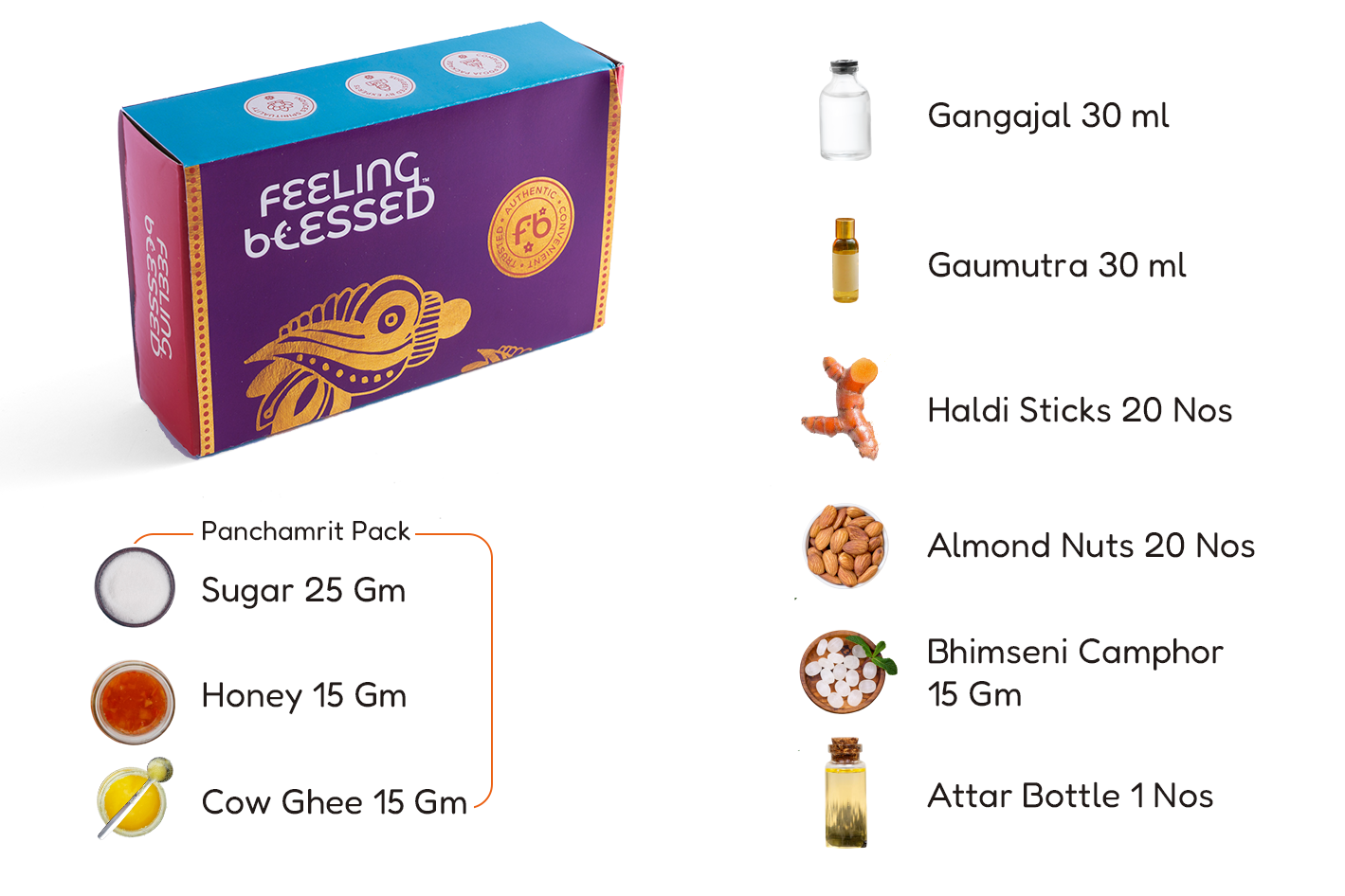 Nav Graha Shanti Puja Kit