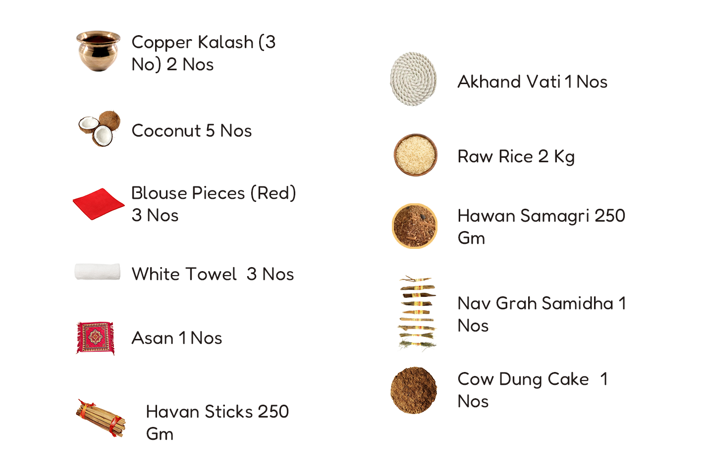 Nav Graha Shanti Puja Kit