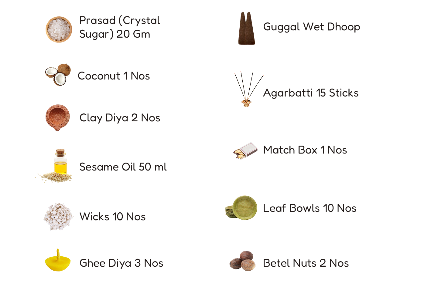 New Vehicle puja Kit