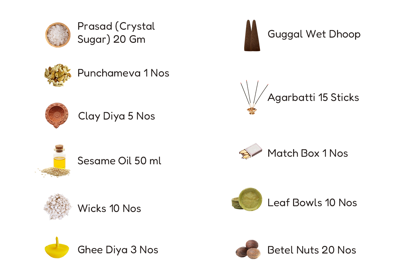 Satyanarayan Puja Kit