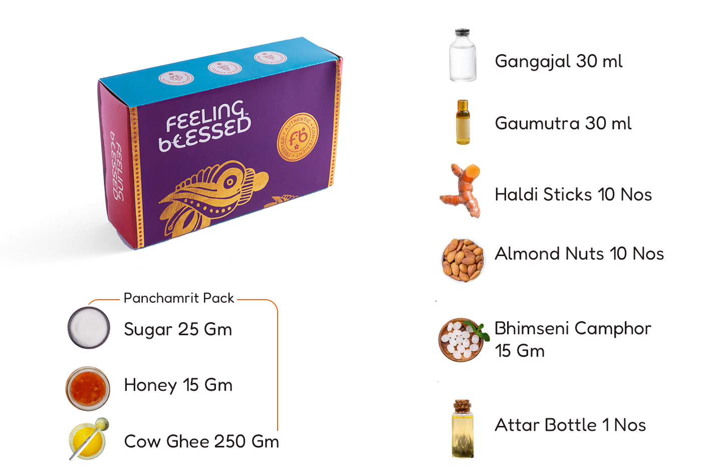 Vastu Puja Kit