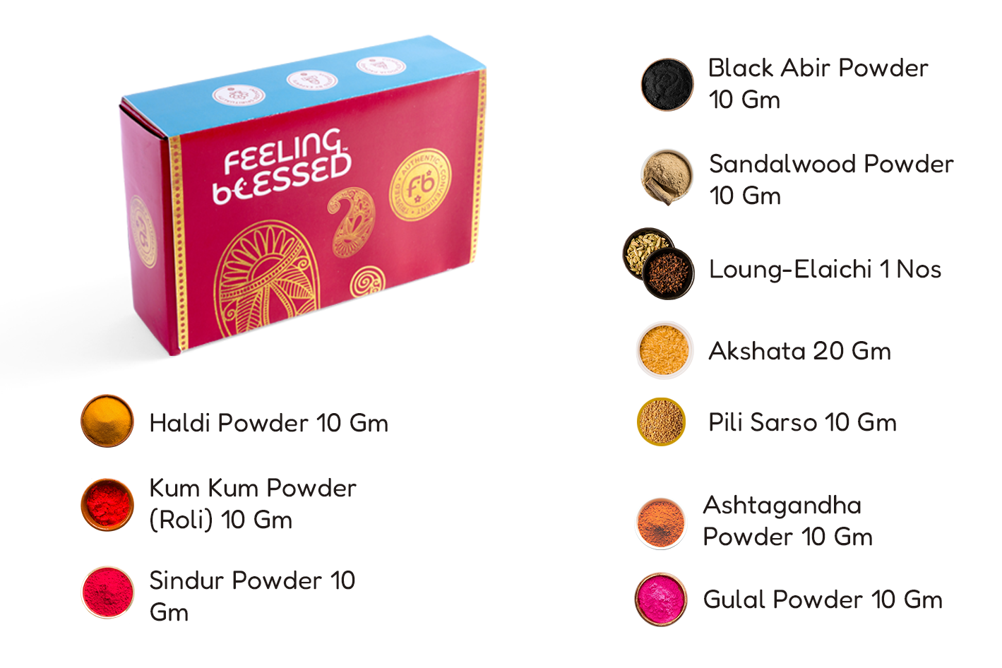 Vastu Puja Kit