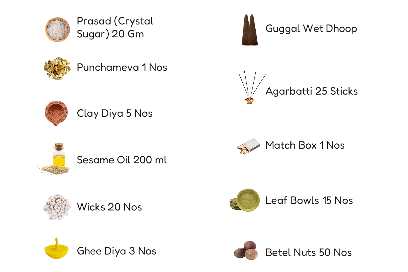 Vastu Puja Kit