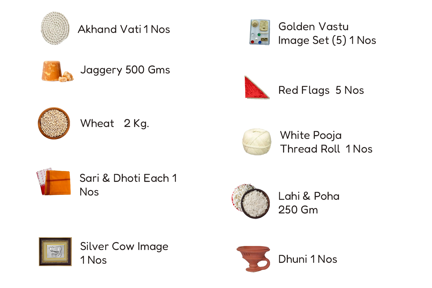 Vastu Puja Kit
