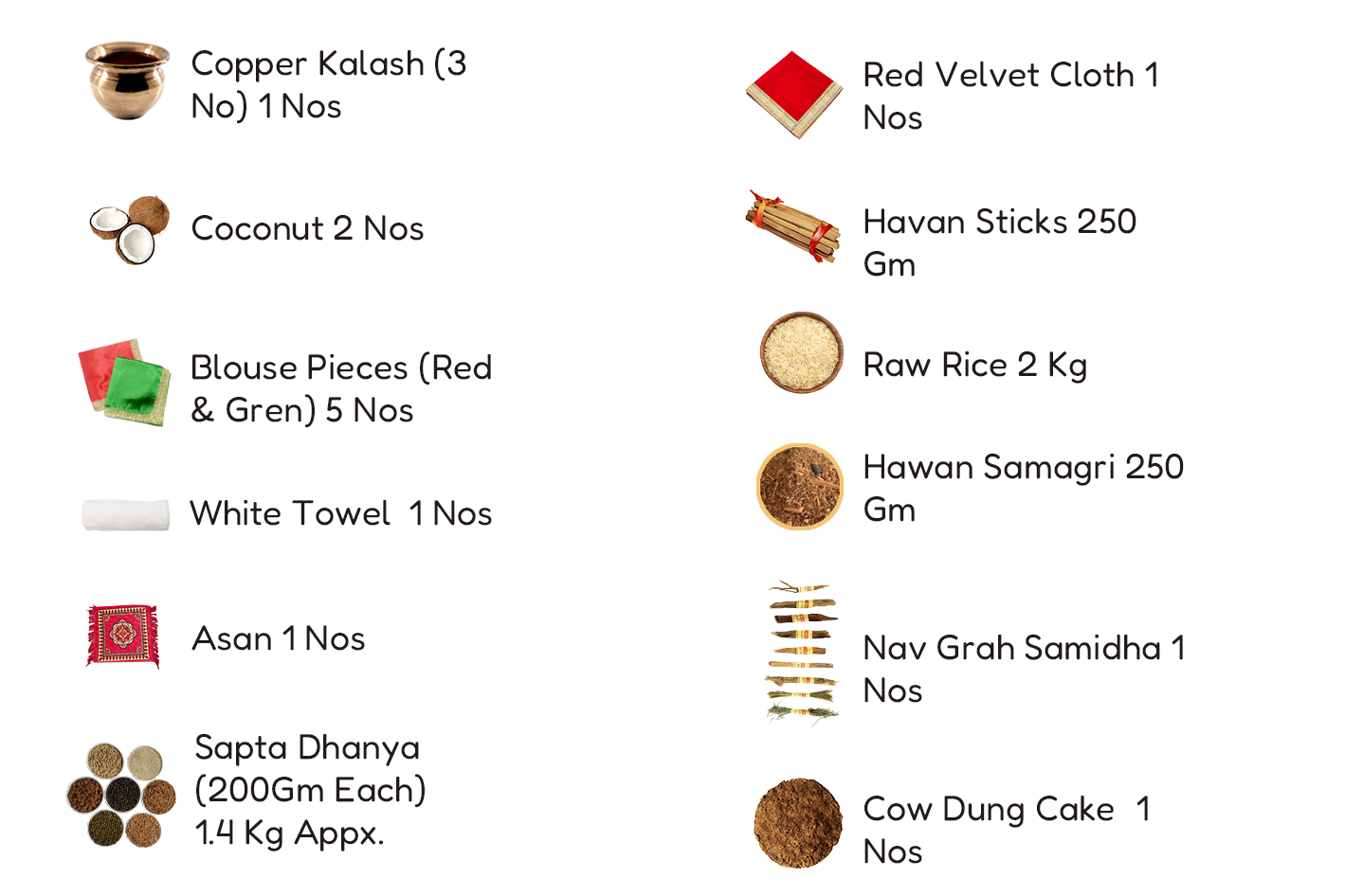 Vastu Puja Kit